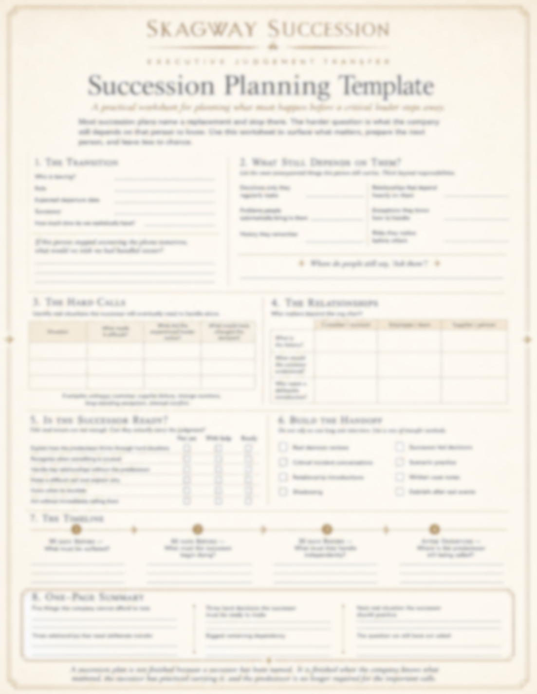 Succession Planning Template worksheet with its details intentionally obscured